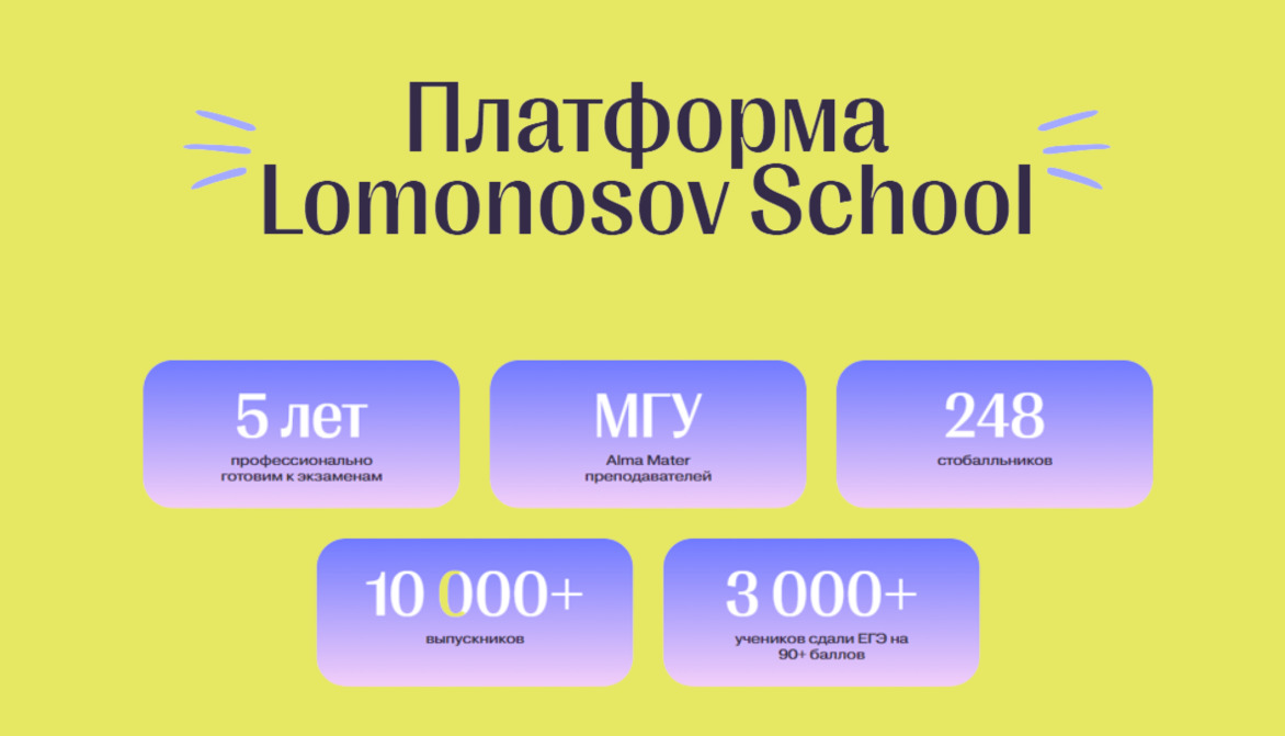 Подробнее о статье Lomonosov School — подготовка к ОГЭ/ЕГЭ